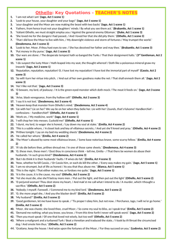 Othello - Plot Revision