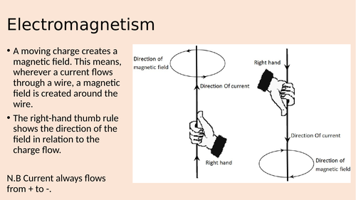 GCSE Physics EM Induction