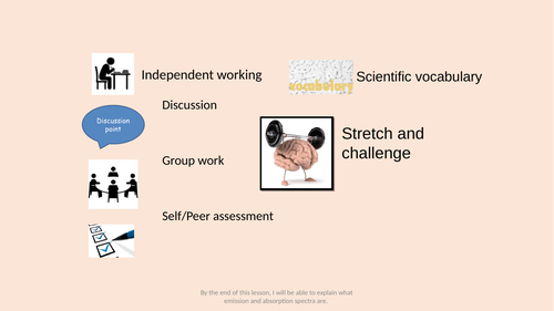 GCSE Physics Emission Spectra