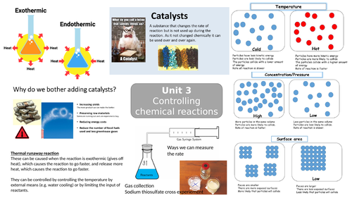 Applied Science  WJEC Unit 3 summary sheets