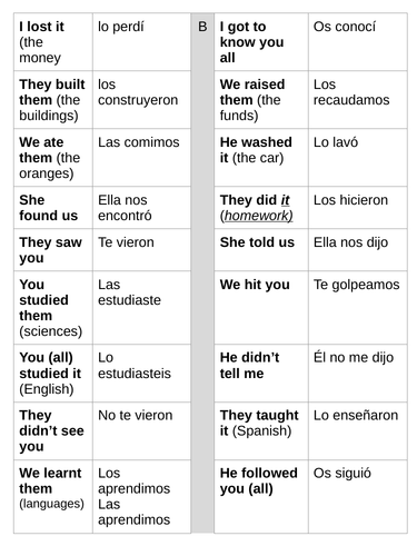 Grammar - Object pronouns & Preterite pairwork retrieval task ...