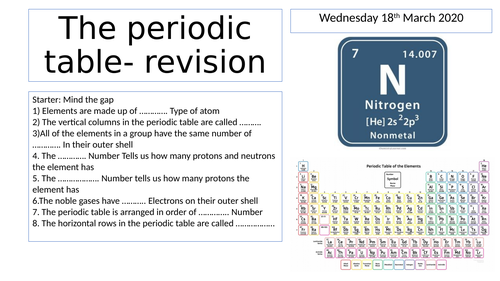 The Periodic Table Revision