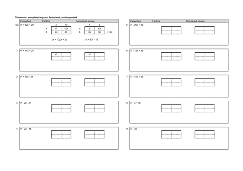 Completing the square and factorising using grids