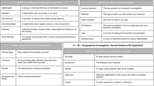 Investigation Knowledge Organiser