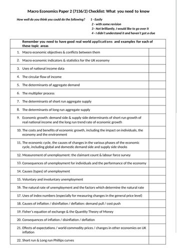 AQA A LEVEL MACROECONOMICS REVISION CHECKLIST