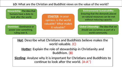 WJEC GCSE RE - Stewardship - Unit One