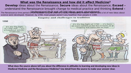 RENAISSANCE MEDICINE OVERVIEW