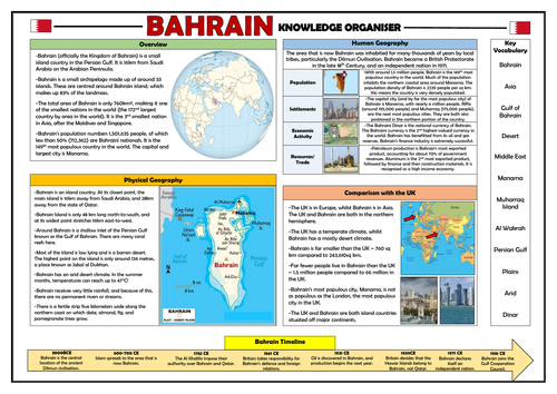 Bahrain Knowledge Organiser - Geography Place Knowledge!