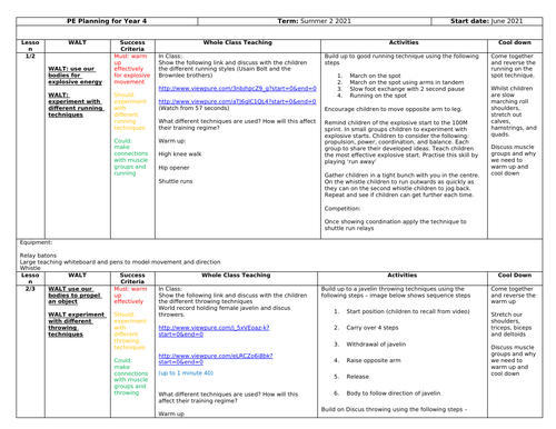 Mini Olympics PE Planning