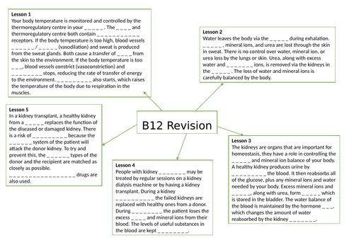 AQA GCSE Biology (9-1) B12 Homeostasis in action - Gap fill mind map for revision