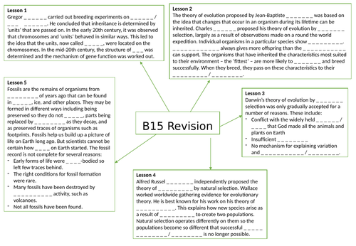 AQA GCSE Biology (9-1) B15 Genetics and evolution - Gap fill mind map for revision