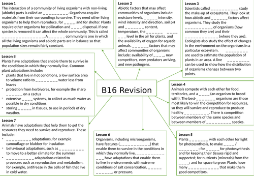 AQA GCSE Biology (9-1) B16 Adaptation and interdependence - Gap fill mind map for revision