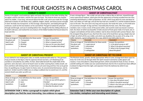 Ghosts In A Christmas Carol Teaching Resources