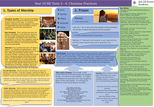 AQA Christianity Knowledge Organiser