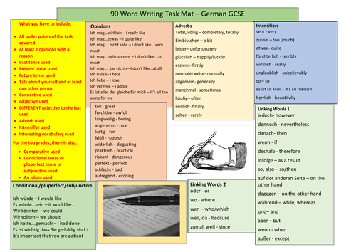 German GCSE 90-word task writing mat - Foundation