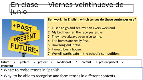 All years-  Spanish Tenses explained