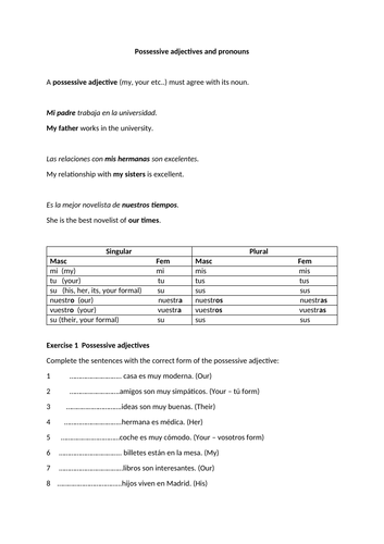 Possessive adjectives and pronouns