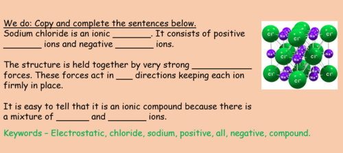 Ionic compound properties, KS3, KS4, GCSE | Teaching Resources