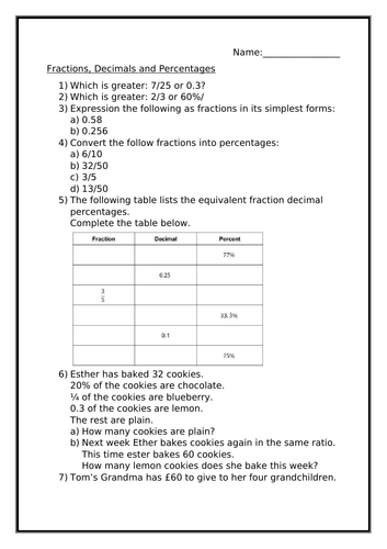 FRACTIONS, DECIMALS AND PERCENTAGES WORKSHEET