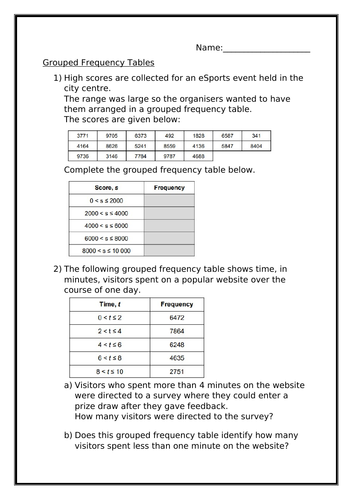 GROUPED FREQUENCY TABLES WORKSHEET