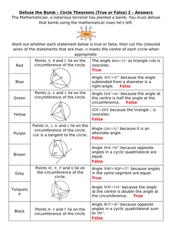 Defuse The Bomb - Circle Theorems (True or False) 2