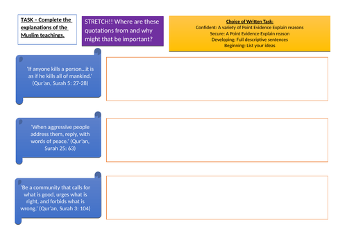 KS3 - Prophet's Teachings // Prophet Muhammad