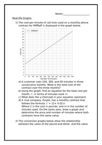 REAL-LIFE GRAPHS WORKSHEET