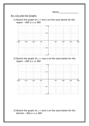 SIN, COS AND TAN WORKSHEET