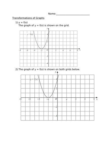 TRANSFORMATIONS OF GRAPHS WORKSHEET