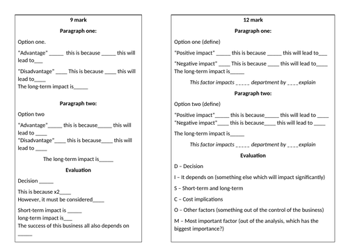 Exam structure 9 and 12 mark (AQA Business GCSE 9-1)