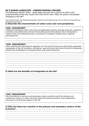 Edexcel B Unit 5 The Human Landscape Knowledge Checker Revision