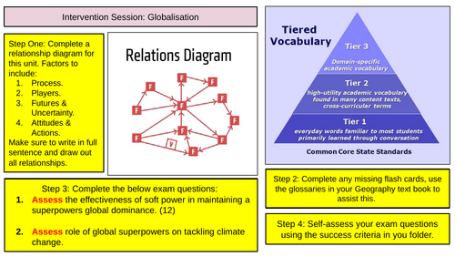 Geography Intervention