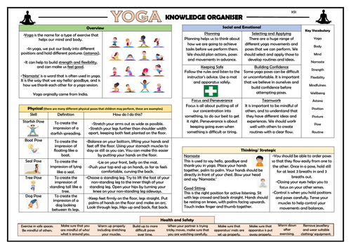 Yoga - KS1 Knowledge Organiser!