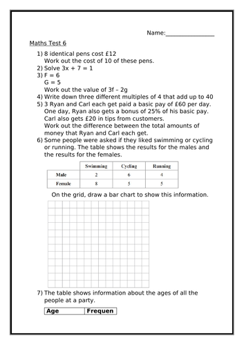 MATHS TEST 6