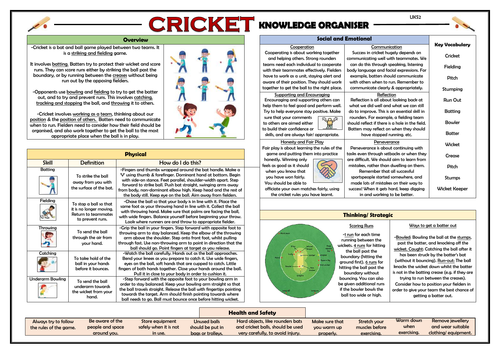 Cricket - Upper KS2 Knowledge Organiser!