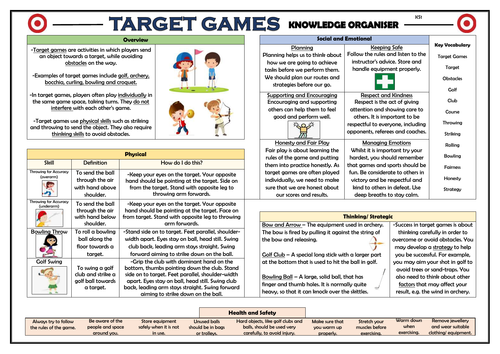 Target Games - KS1 Knowledge Organiser! | Teaching Resources