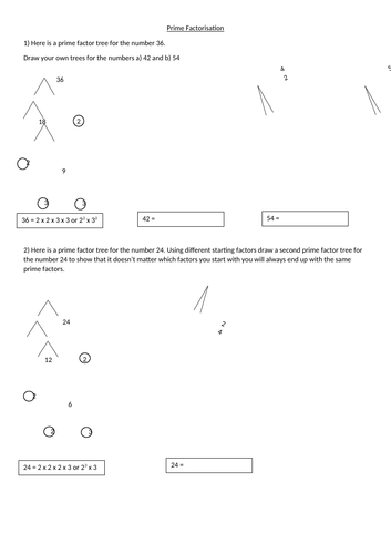 Prime Factorisation