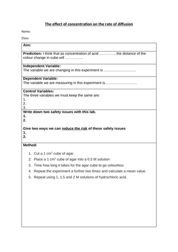 Diffusion and concentration -Lab write up