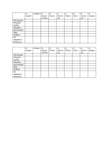 KS3 Spanish opinions on school subjects