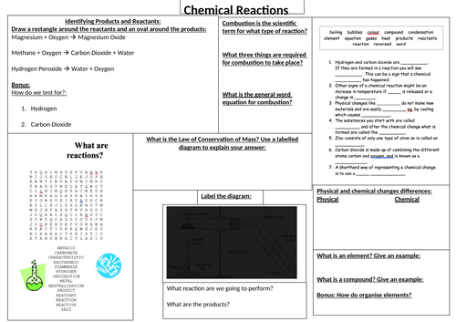 Ks3 Chemical Reactions Revision Mat Year 7 Teaching Resources