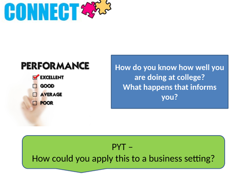 Performance Appraisals - Unit 6 Business