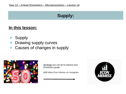 Supply The Supply Curve As Level Microeconomics Teaching Resources