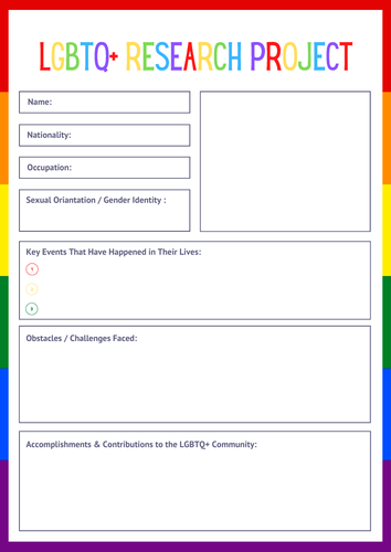Pride Month Research Project LGBT Task - Influential Person. English / PSHE