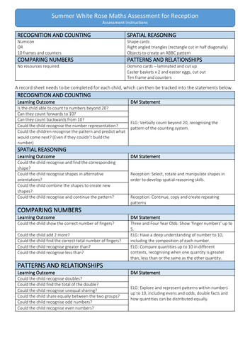 reception-assessment-for-learning-outcomes-for-the-summer-term-of-white