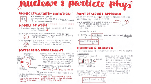 Nuclear and Particle Physics Notes - A Level Physics Edexcel