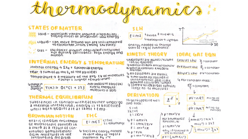 Thermodynamics Notes - A Level Physics Edexcel