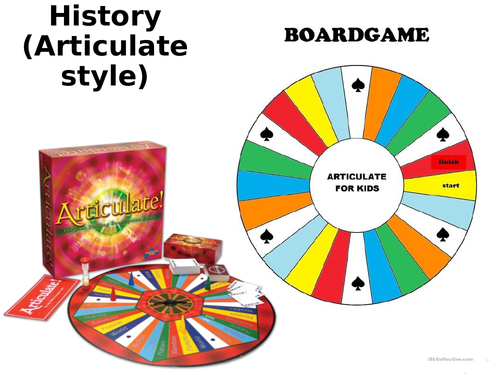 Modern History Revision Game - Articulate