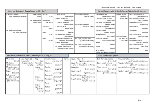 En forma - Sentences builder