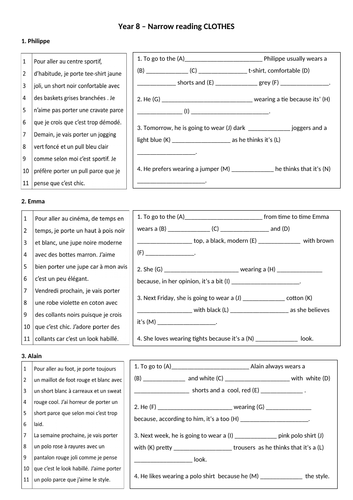KS3 French: Clothes Narrow Reading