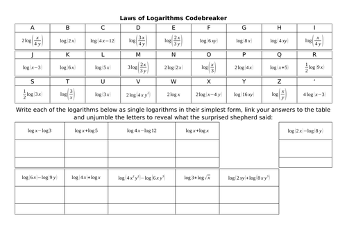 Laws of Logarithms Codebreaker